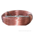 Good Qulity Copper Wire Of China Factory